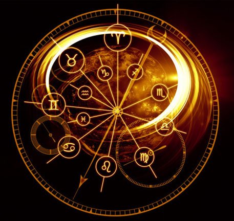Horoscope Reading in Canada